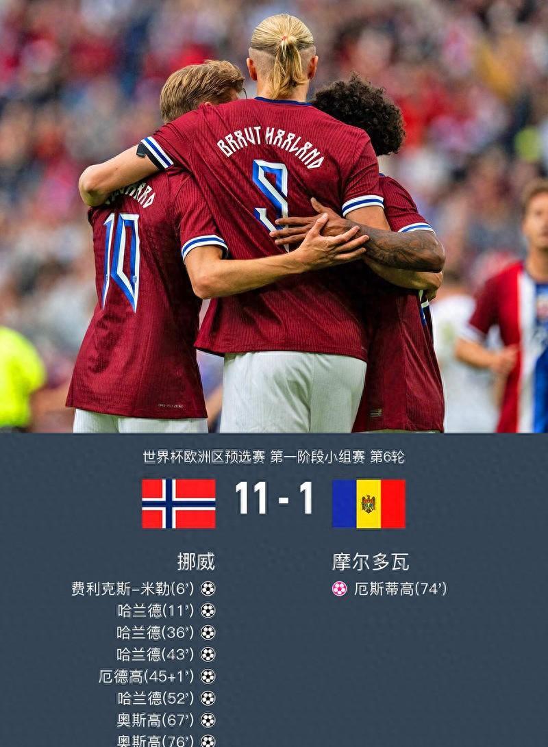 包含哈兰德遭遇十五连败，利物浦教练面临压力！的词条